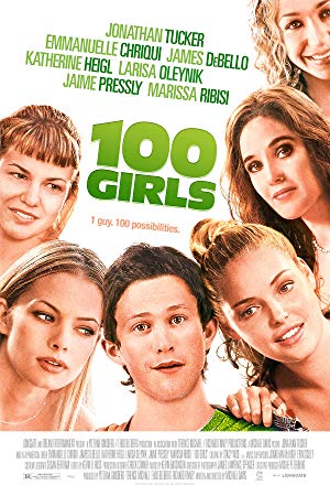 100 Kız – 100 Girls 2000 izle